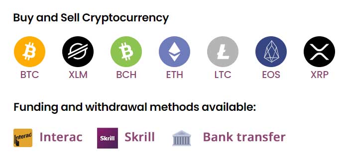 Ways to buy and sell cryptocurrencies